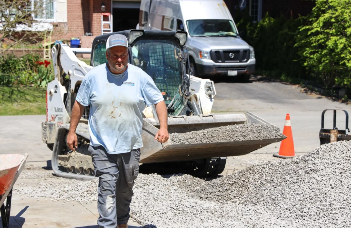 Digital Marketing for Construction Companies: Where to Start